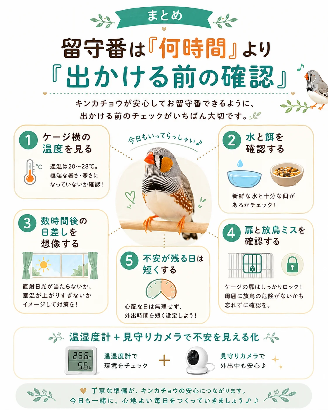 留守番は何時間より出かける前の確認が大切というまとめ